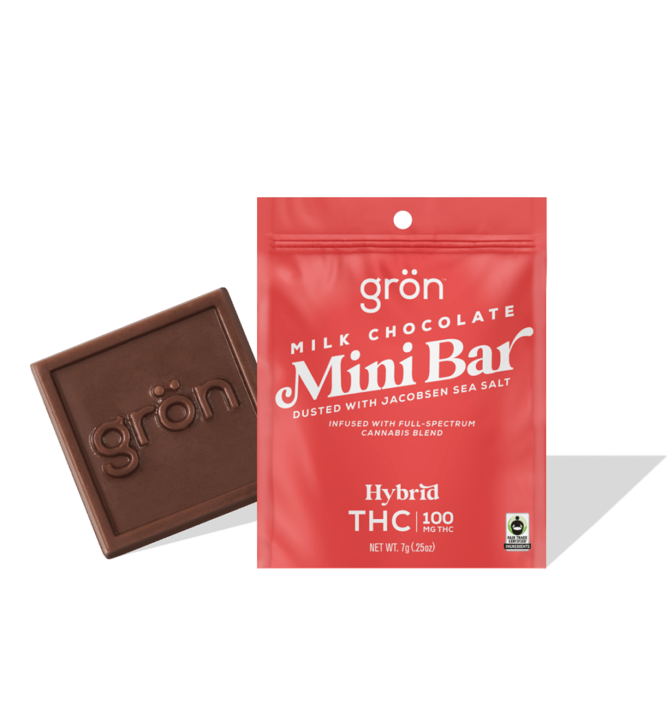 Grön Mini Bar Milk Chocolate Package