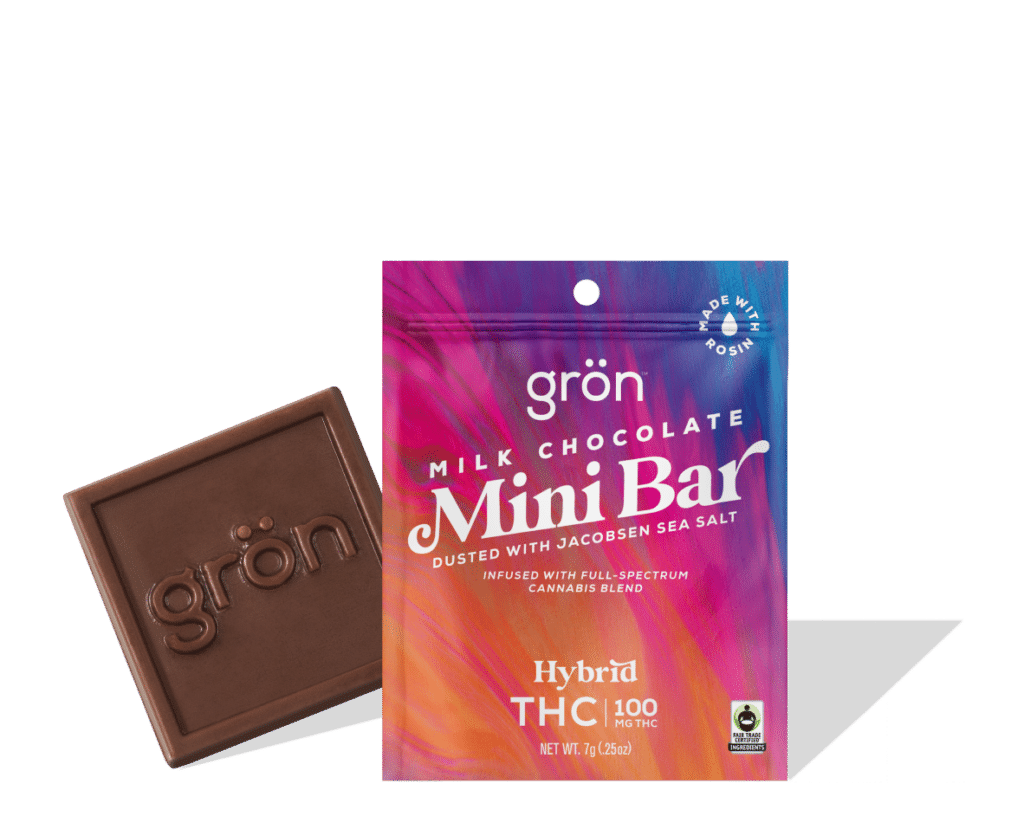 Mini Bar Milk Chocolate THC Package