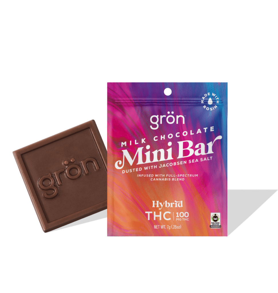 Mini Bar Milk Chocolate THC Package