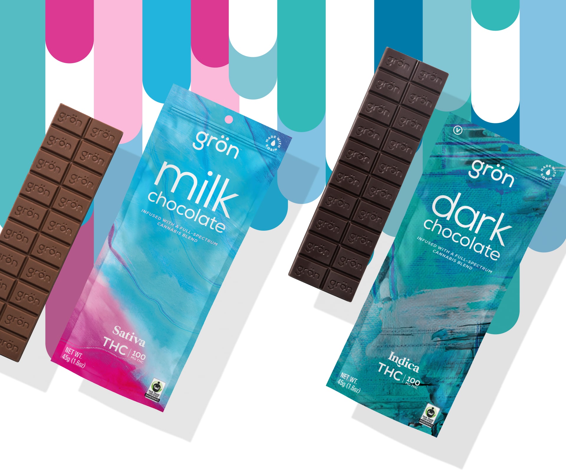 Milk+Dark-Chocolate-1920x1600